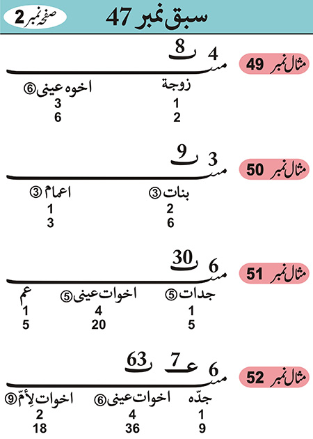 Sabaq--047---page-028-2---29-12-10 - JPEG image file